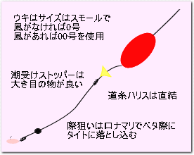image-zensou001.gif